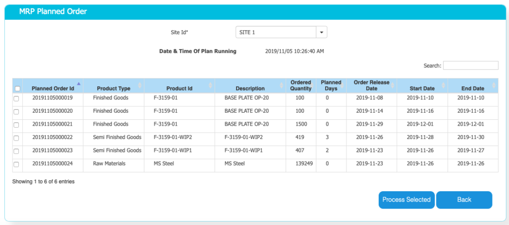 Material Requirements Planning Planned Orders List