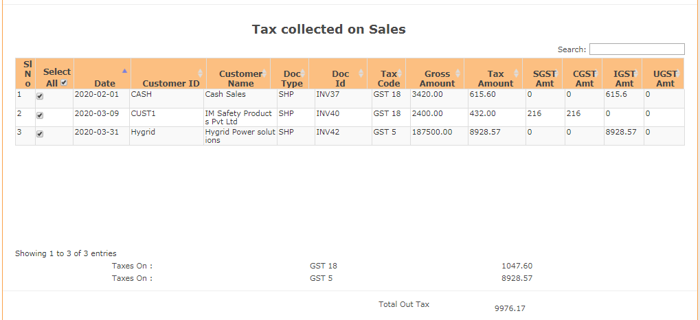 Tax Collected at Sales
