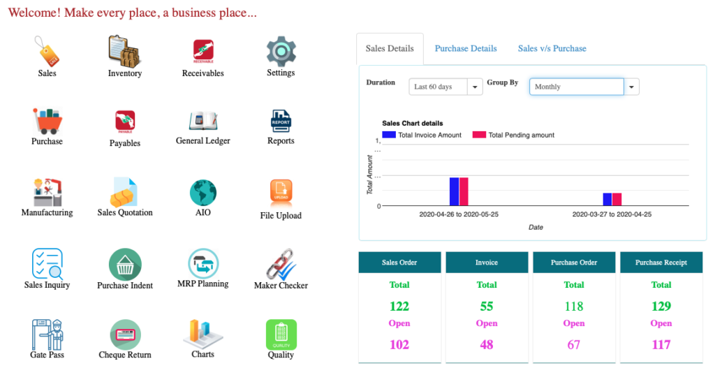 Manufacturing ERP Software