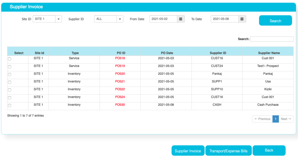 Supplier Invoices Dashboard