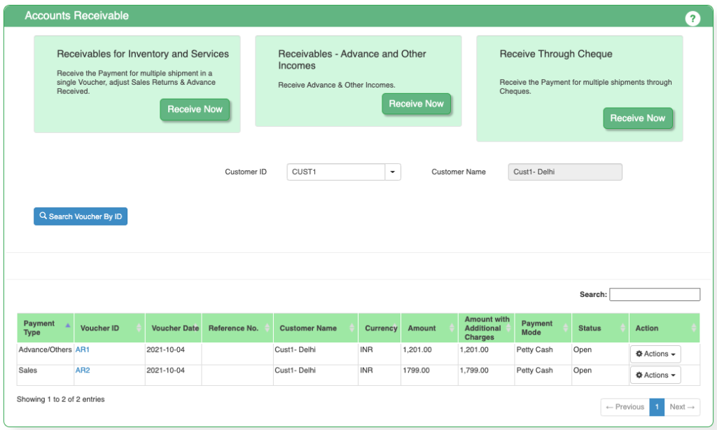 Accounts Receivable