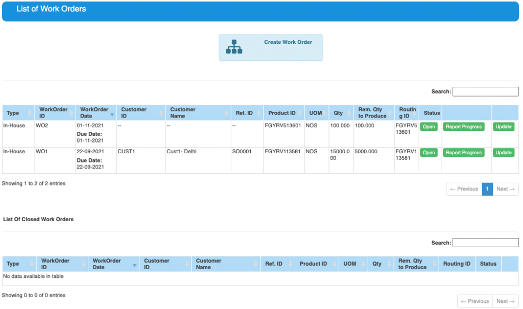 Work Order Process